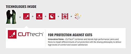 Atg Safety Hand Gloves MaxiChem Cut 56-633