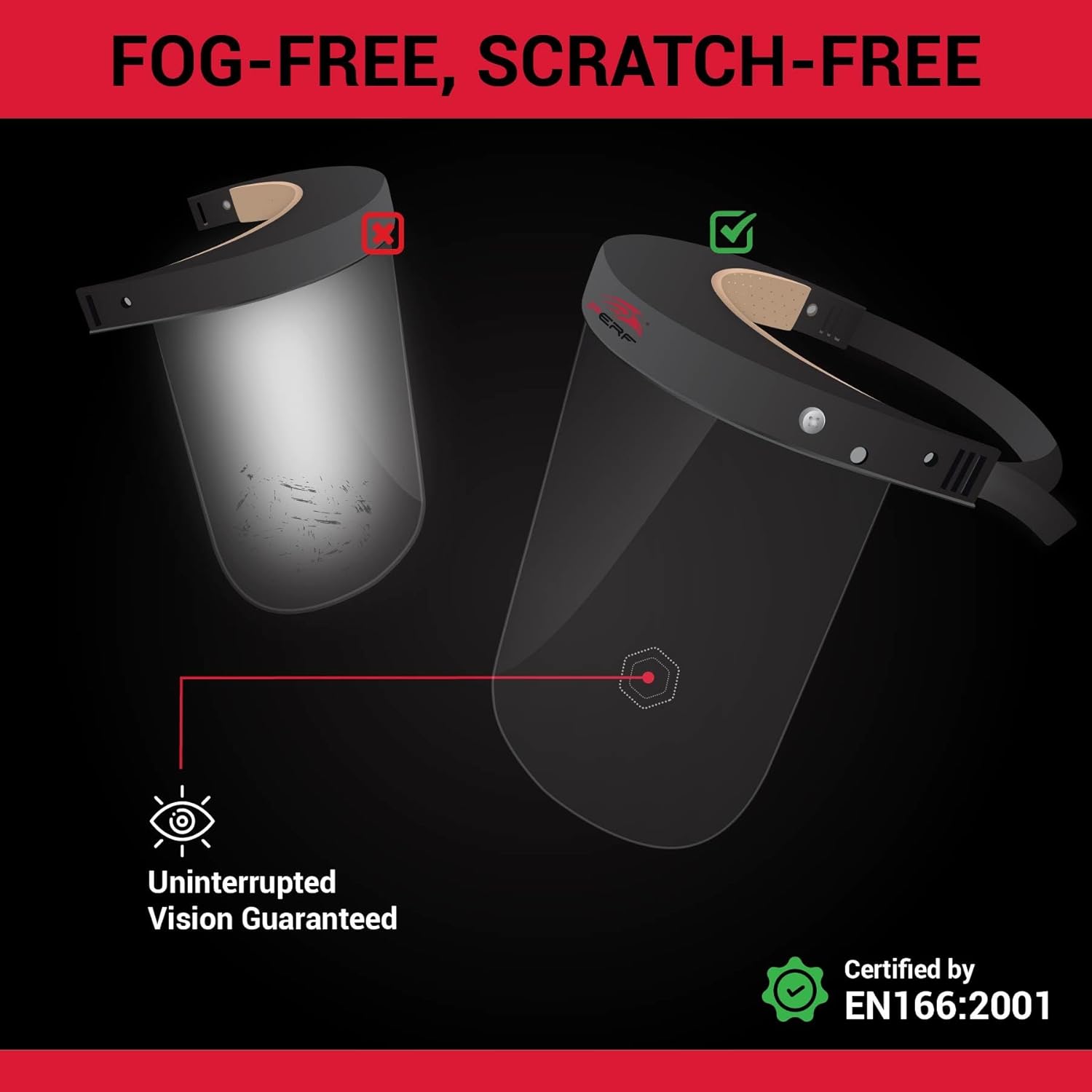 PERF Face Shield | Anti Fog and Anti Scratch | High-Impact Resistant Polycarbonate Visor | Comfortable Adjustable Elastic Band with Replaceable Polycarbonate Visor