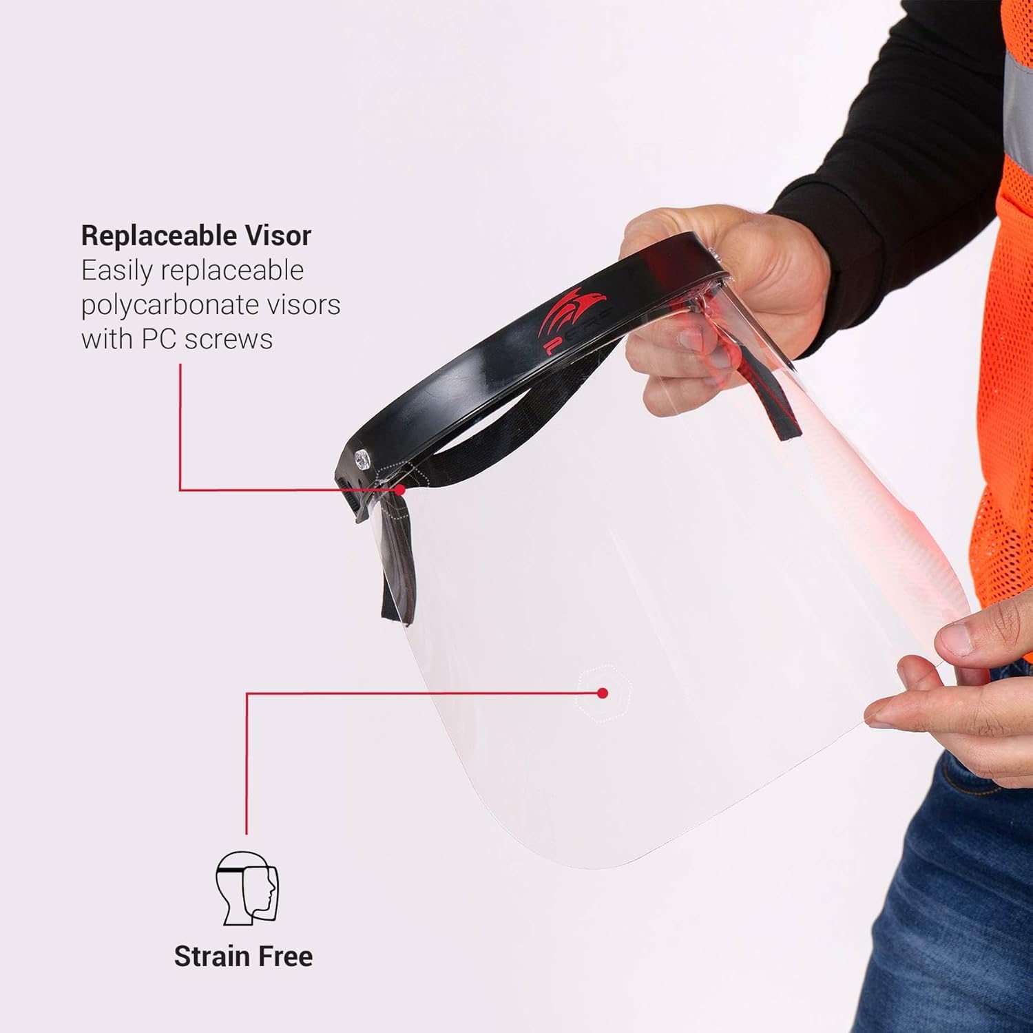 PERF Face Shield | High-Impact Resistant Polycarbonate Visor | Comfortable Adjustable Elastic Band with Replaceable Polycarbonate Visor (One Complete Face Shield + 2 Replaceable Visors)