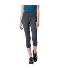 PERF Women Black Cationic Capri